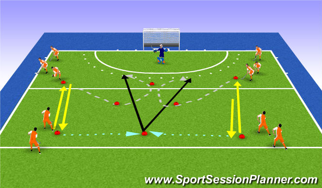 Hockey Session Plan Drill (Colour): leading