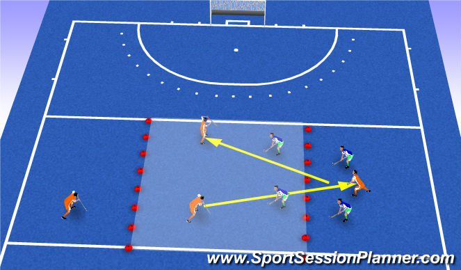 Hockey Session Plan Drill (Colour): 4v4 behind enemy lines