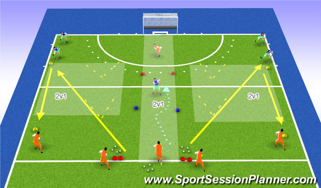 Hockey Session Plan Drill (Colour): ex4
