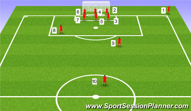 Football/Soccer Session Plan Drill (Colour): 3's