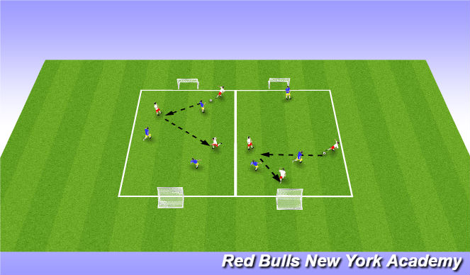 Football/Soccer Session Plan Drill (Colour): Screen 4