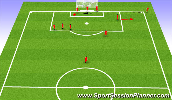 Football/Soccer Session Plan Drill (Colour): Hogan