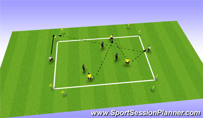 Football/Soccer Session Plan Drill (Colour): Screen 2