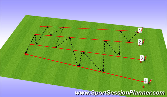 Football/Soccer Session Plan Drill (Colour): Line Passing Combination
