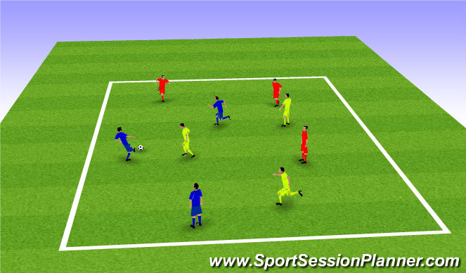 Football/Soccer Session Plan Drill (Colour): 3v3+3