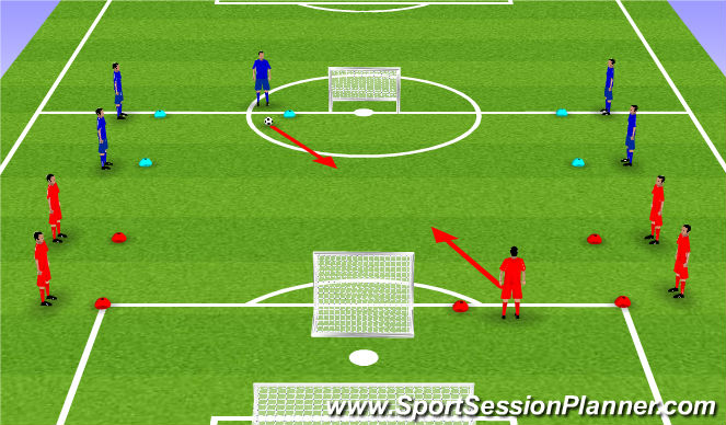 Football/Soccer Session Plan Drill (Colour): 21