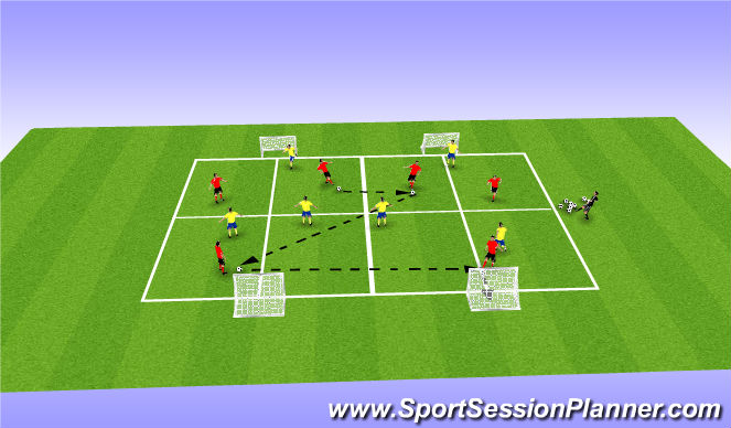 Football/Soccer Session Plan Drill (Colour): Pressing / Defending space