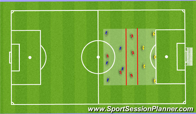 Football/Soccer Session Plan Drill (Colour): Positioning Game
