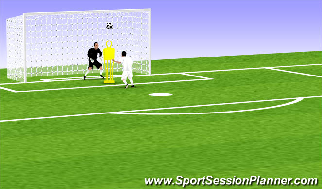 Football/Soccer Session Plan Drill (Colour): Screen 2