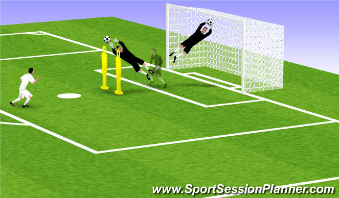 Football/Soccer Session Plan Drill (Colour): Screen 3