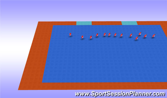 Futsal Session Plan Drill (Colour): Coordinacion Habilidad