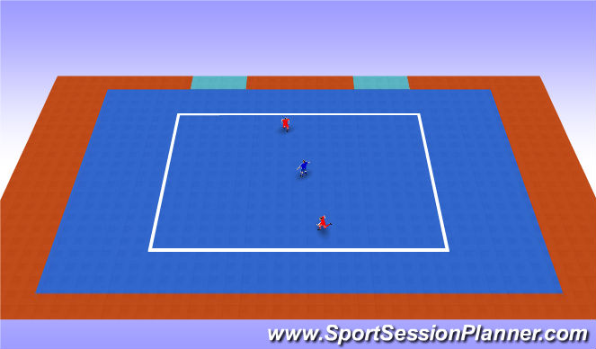 Futsal Session Plan Drill (Colour): Rondo 2V1