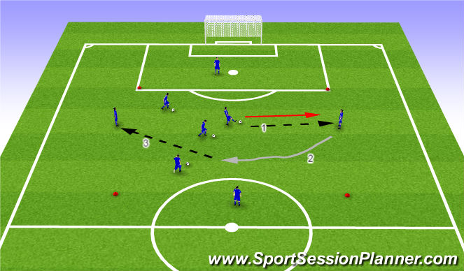 Football/Soccer Session Plan Drill (Colour): Warmup