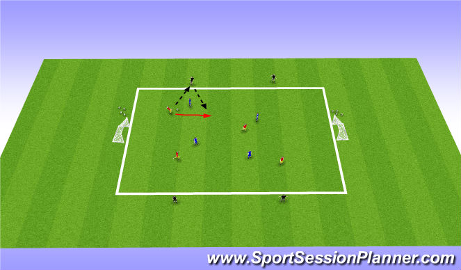 Football/Soccer Session Plan Drill (Colour): Condtioned Game