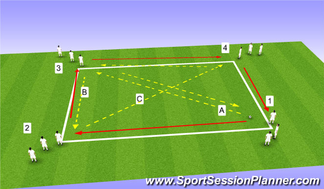 Football Soccer FUN Passing drill Technical Passing amp Receiving 