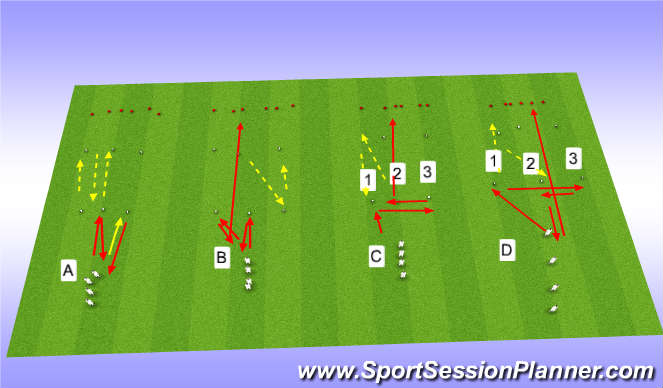 Football/Soccer Session Plan Drill (Colour): Speed drills 2