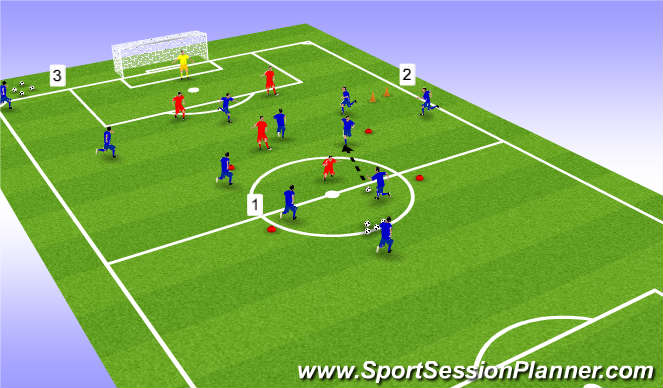 Football/Soccer Session Plan Drill (Colour): Screen 2