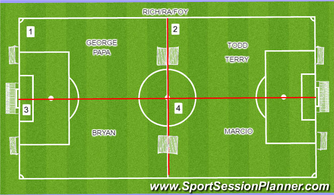 Football/Soccer Session Plan Drill (Colour): 7v7 2009