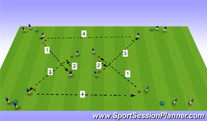 Football/Soccer Session Plan Drill (Colour): Technical Practise