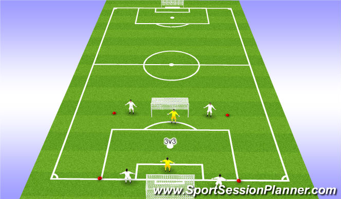 Football/Soccer Session Plan Drill (Colour): Conditioned Game