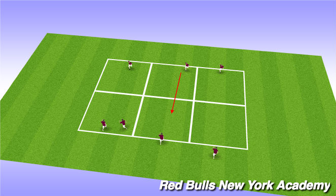 Football/Soccer Session Plan Drill (Colour): Warm up