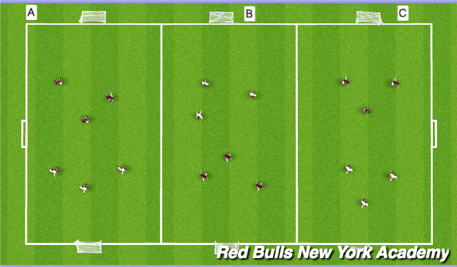 Football/Soccer Session Plan Drill (Colour): Small sides game, 3 v3 tournament