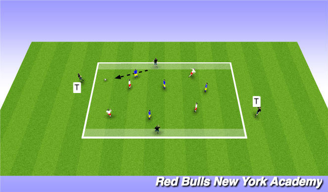 Football/Soccer Session Plan Drill (Colour): Possession 2 (option 1)