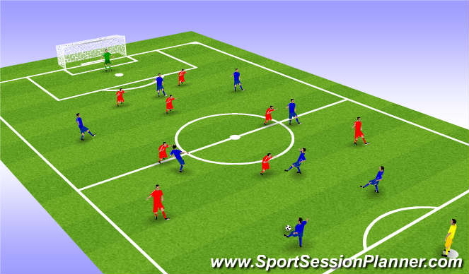 Football/Soccer Session Plan Drill (Colour): Screen 4