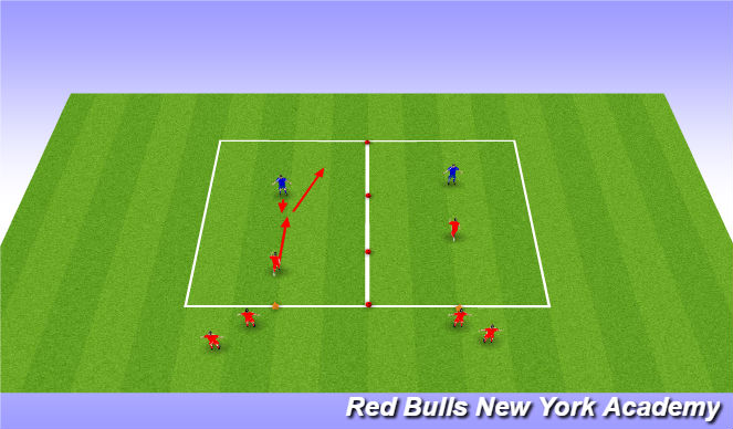 Football/Soccer Session Plan Drill (Colour): 1v1 Tag Warm-Up