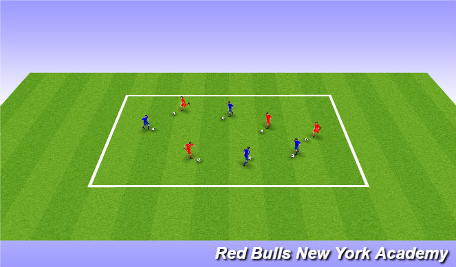Football/Soccer Session Plan Drill (Colour): 100 Touches