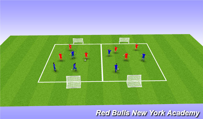 Football/Soccer Session Plan Drill (Colour): Free Play (3v3 or 4v4)