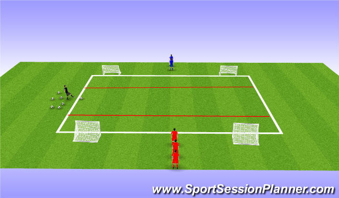Football/Soccer Session Plan Drill (Colour): Developing the skill