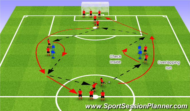 Football/Soccer Session Plan Drill (Colour): Screen 5