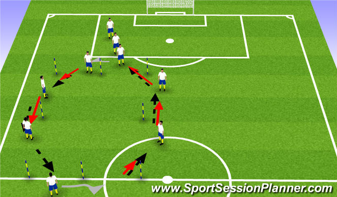 Football/Soccer Session Plan Drill (Colour): Simple pass & Follow