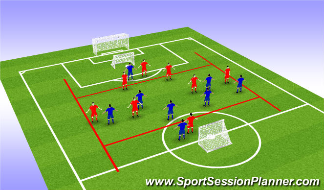 Football/Soccer Session Plan Drill (Colour): Screen 2
