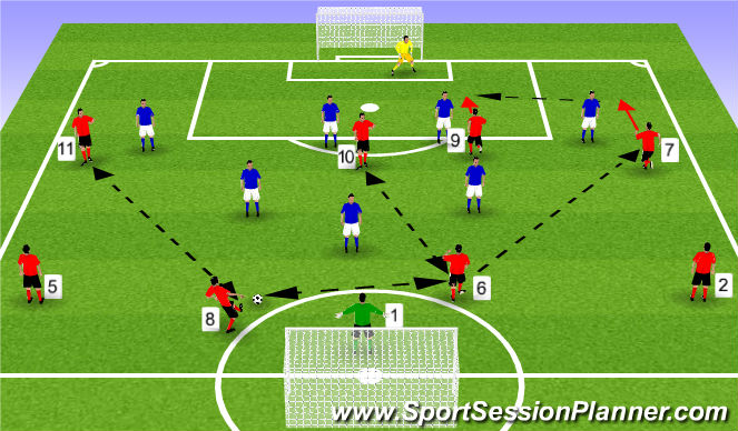 Football/Soccer Session Plan Drill (Colour): Training Game