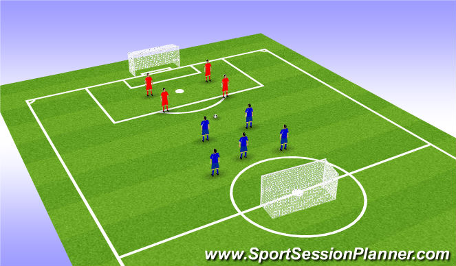 football-finishing-drills-top-12-finishing-drills-soccer-drills