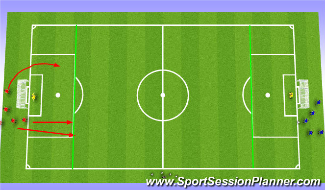 Football/Soccer Session Plan Drill (Colour): Group Play