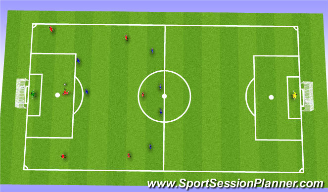 Football/Soccer Session Plan Drill (Colour): Small Sided Game