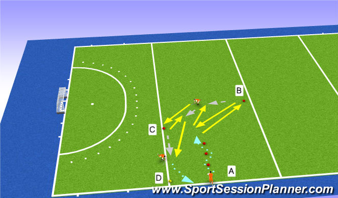Hockey Session Plan Drill (Colour): Give-and-go passing