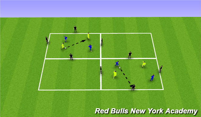Football/Soccer Session Plan Drill (Colour): passing/moving/recieving
