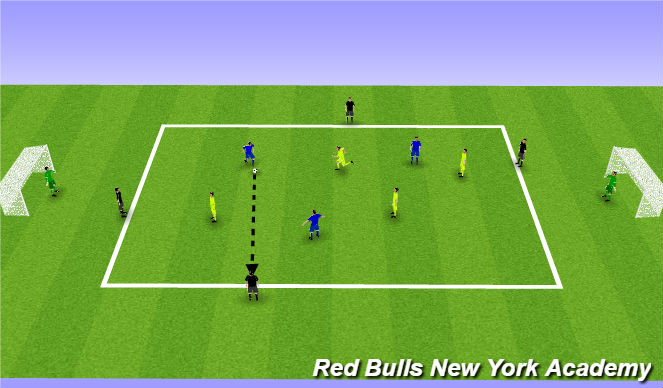 Football/Soccer Session Plan Drill (Colour): Opposed and game related exercise