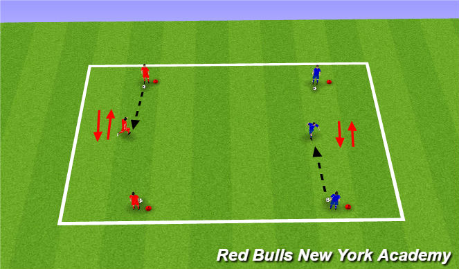 Football/Soccer Session Plan Drill (Colour): Control and Recieving
