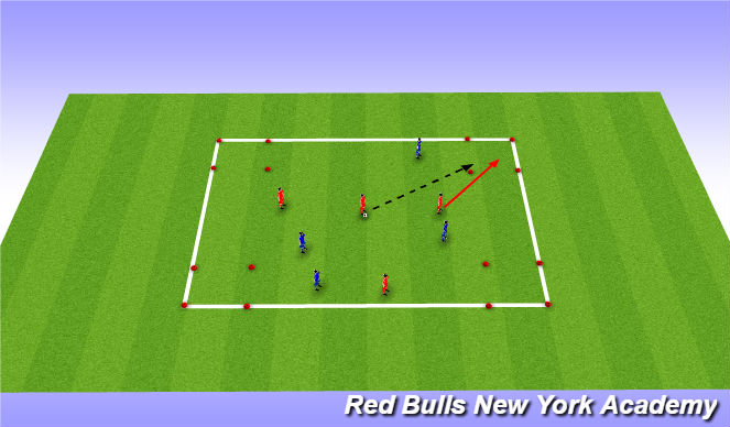 Football/Soccer Session Plan Drill (Colour): Possession and switching play