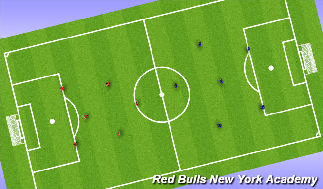 Football/Soccer Session Plan Drill (Colour): Game