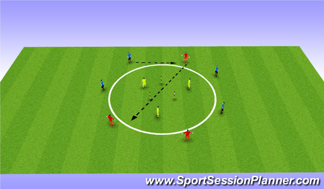 Football/Soccer Session Plan Drill (Colour): Rondo