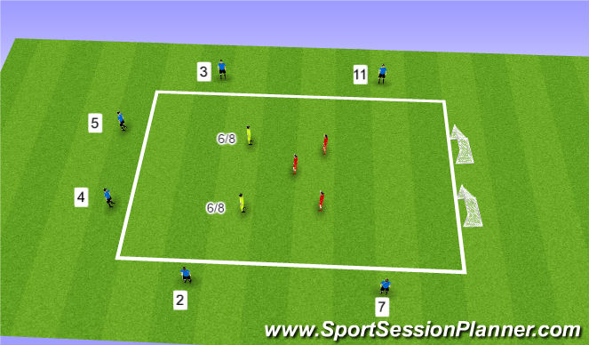 Football/Soccer Session Plan Drill (Colour): Possession 2