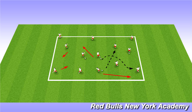 Football/Soccer Session Plan Drill (Colour): Pass and move