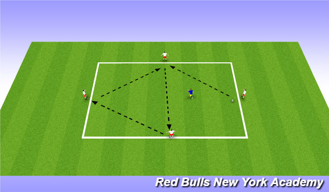 Football/Soccer Session Plan Drill (Colour): Rondo with pressure (warm up)