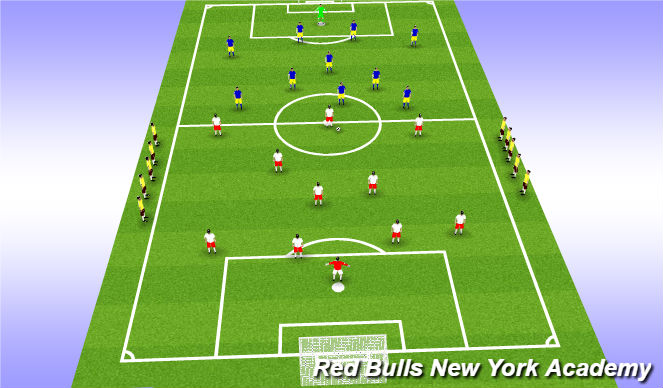 Football/Soccer Session Plan Drill (Colour): Stage 4 - Game